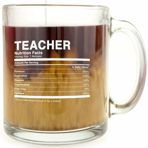 35 Gifts for Professors That Will Get You An A+ in 2024 giftlab