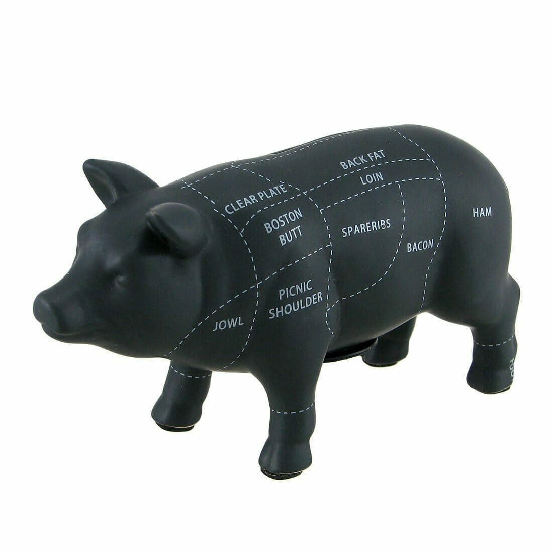 piggy bank butcher chart
