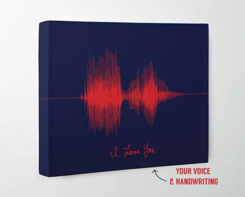 33 Romantic Gifts For Him That Will Keep The Sparks Flying In 2020