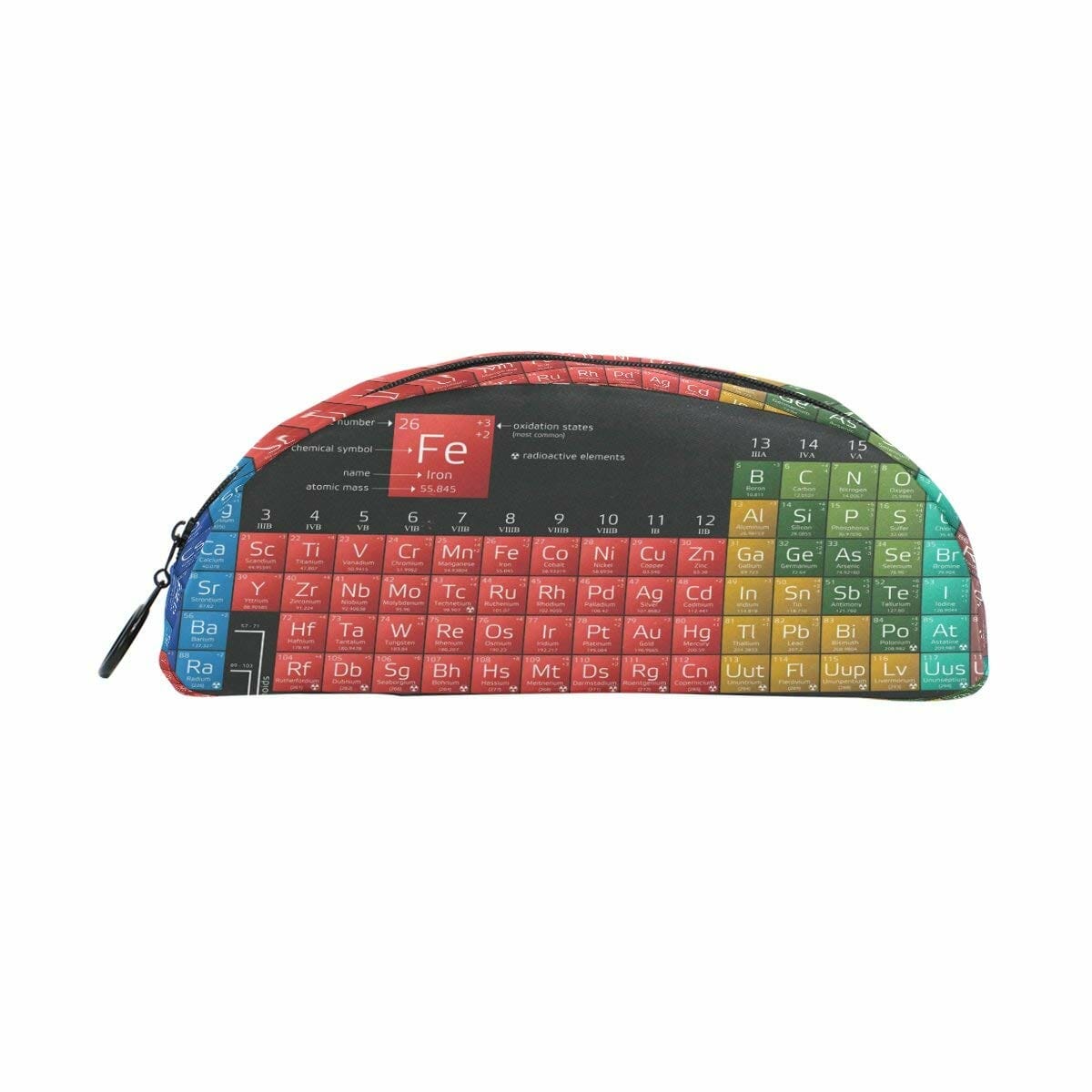 25 Chemistry Gifts That Science Nerds Will Definitely Appreciate in