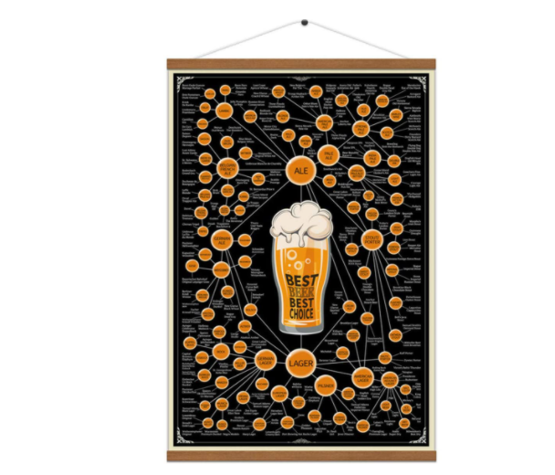 gifts-for-beer-lovers-poster