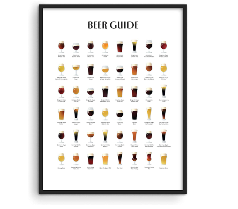 gifts-for-beer-lovers-print