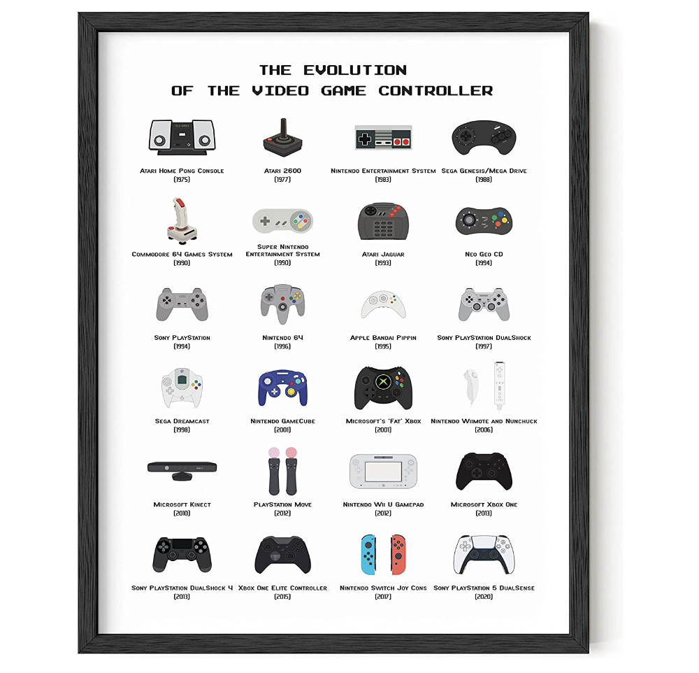 gifts-for-gamers-controller-poster