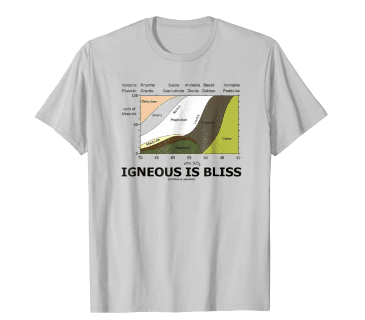 science-gifts-geology-tee