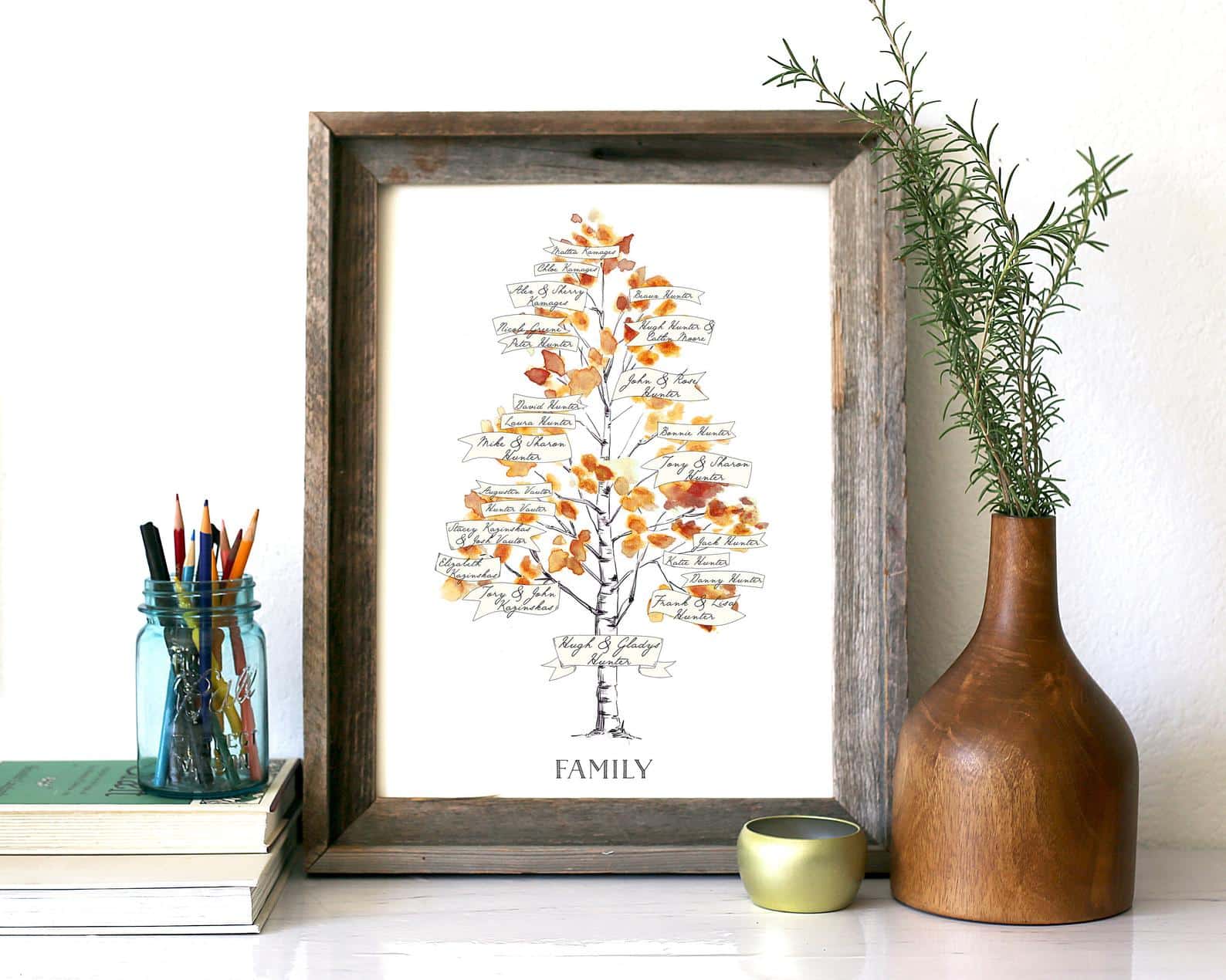 MuralMax Couples Personalized Tree Canvas Wall Art - Gifts For Parents,  Grandparents, Friends - Milestone Occasions, Bridal Showers, Wedding  Anniversary, Housewarming - Color Beige # 1 - Size 11x14 - Walmart.com