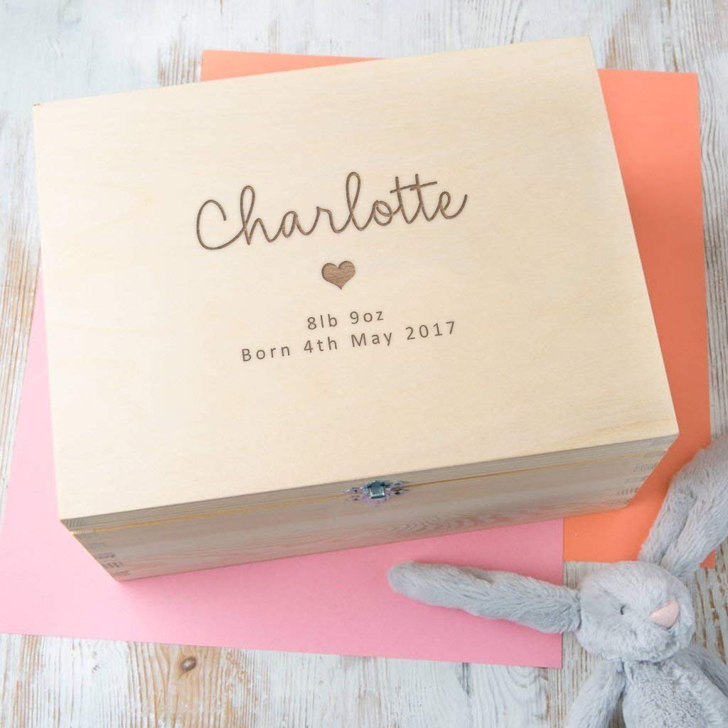 personalized-baby-gifts-box
