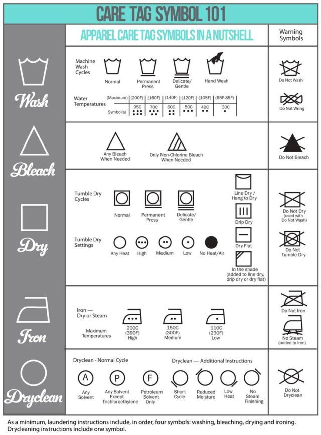 poshmark shipping laundry care symbols